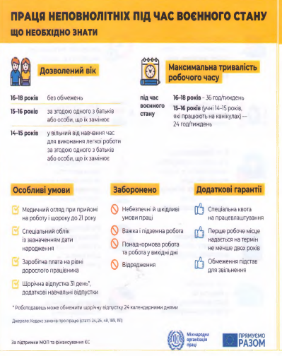 Тисніть на фото, щоб ознаймитимя детальніше з інформацією